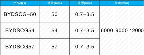 徐州钳压式声测管供应规格尺寸